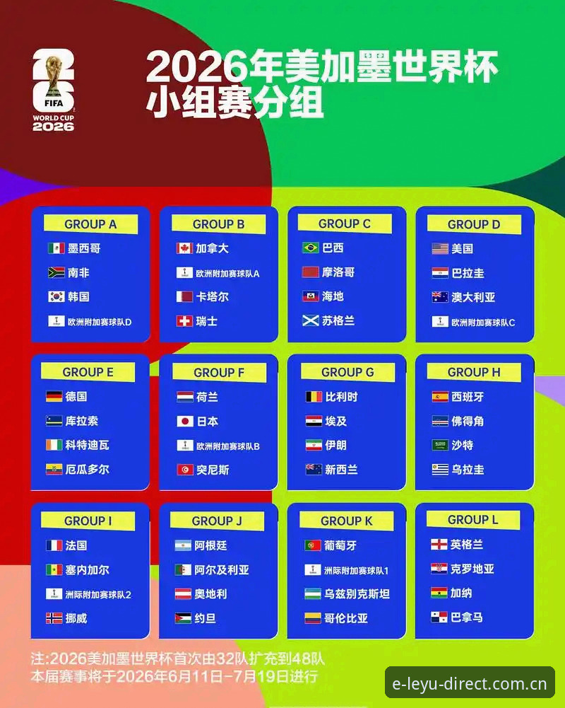2026世界杯J组签位落定，德甲力量主导小组格局——乐鱼数据解析最新动态